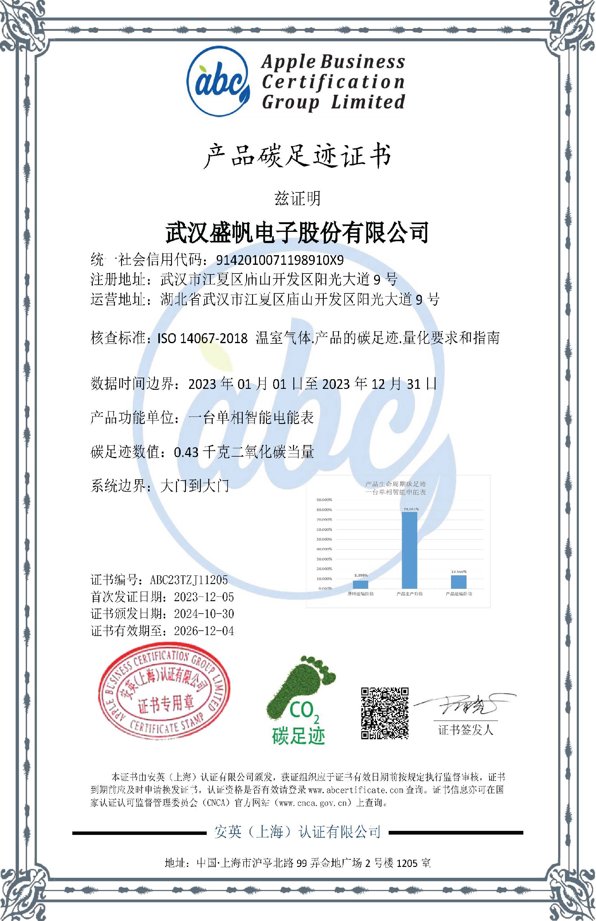 產(chǎn)品碳足跡證書（單相智能電能表）.jpg